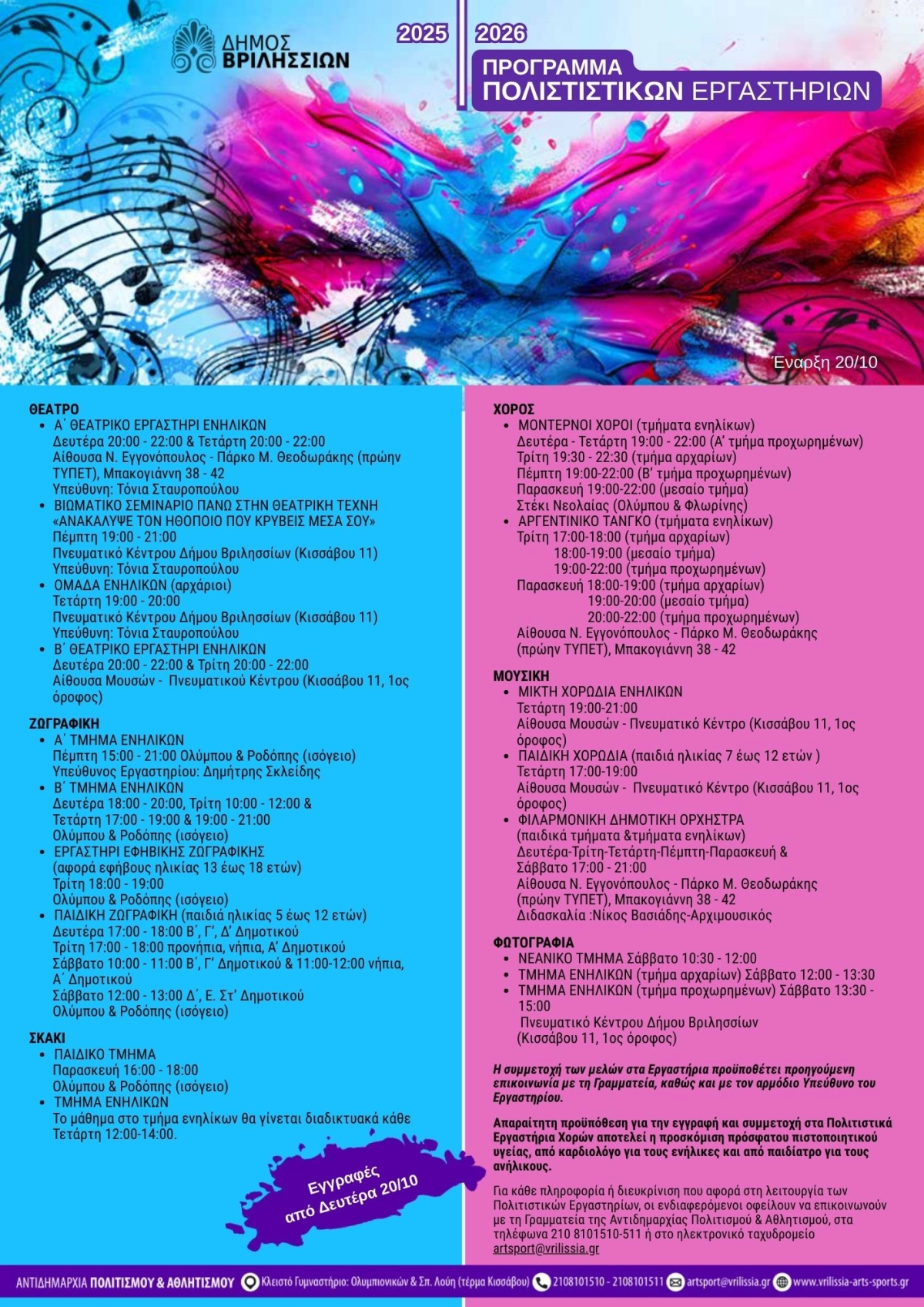 Δήμος Βριλησσίων